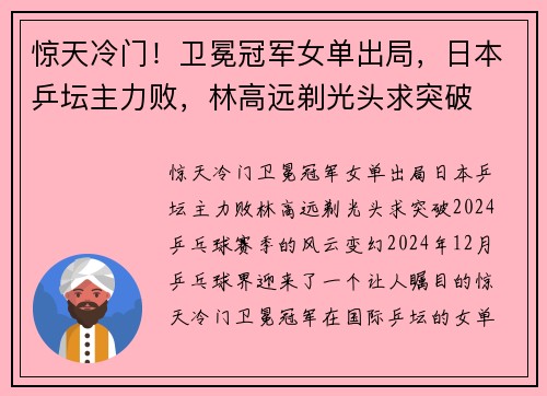 惊天冷门！卫冕冠军女单出局，日本乒坛主力败，林高远剃光头求突破